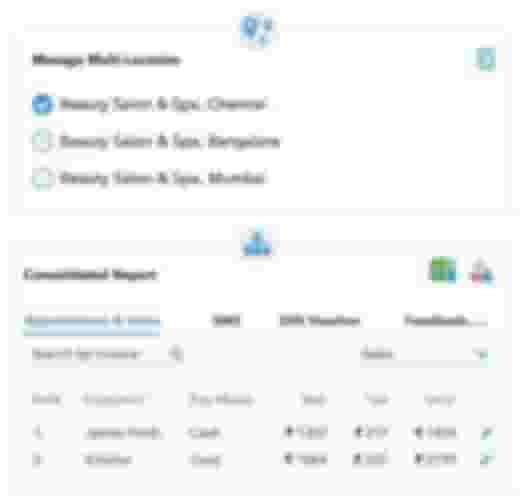 Salon Software Spa Software Miosalon